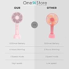 minivibe high speed fan